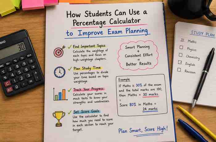Students